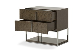 Soren Collection