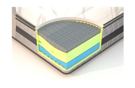 Komfi Ikon Trio           Mattress
