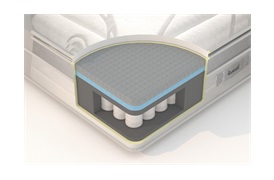 Komfi Fusion Pocket Mattress