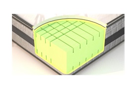 Komfi Ikon Sport           Mattress