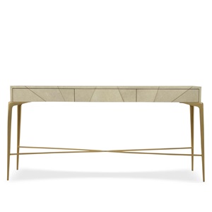 Kentro Console