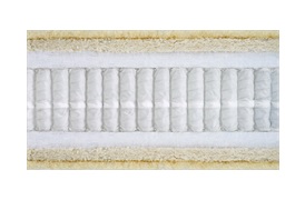 The Orthos Elite                    Wool