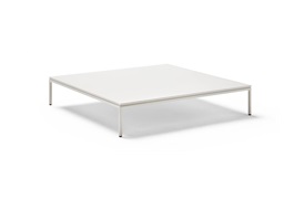 City Coffee Tables