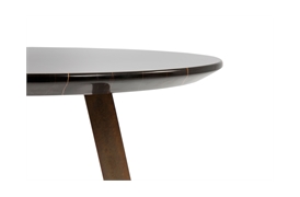 Plateau Collection