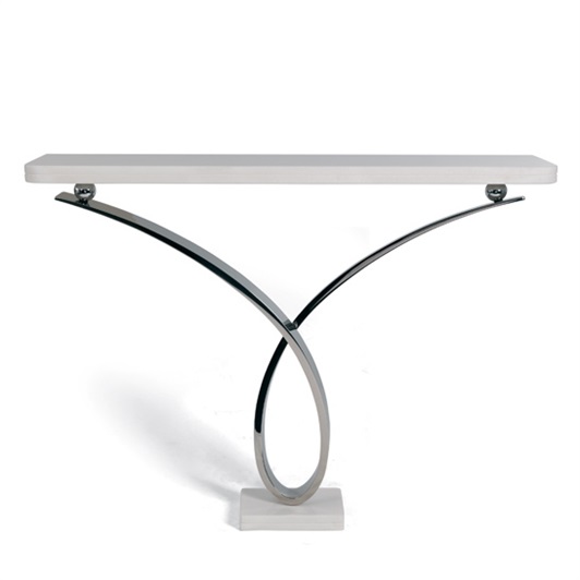 Byron Console