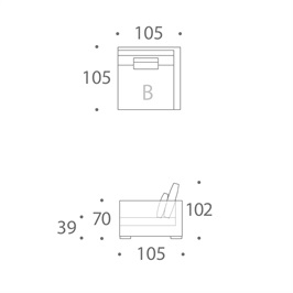 MODULE B