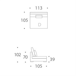 MODULE D