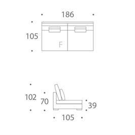 MODULE F