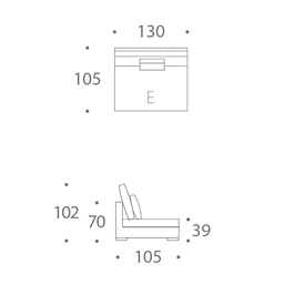MODULE E