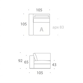 MODULE A