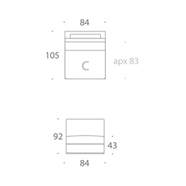MODULE C