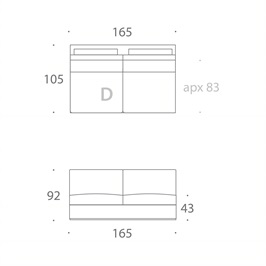 MODULE D