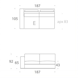 MODULE E