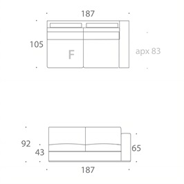 MODULE F