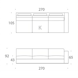 MODULE K