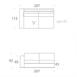 MODULE V