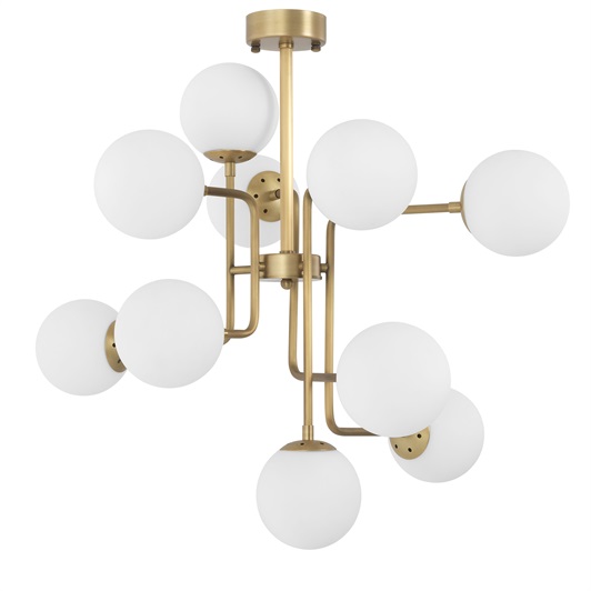 Antique brass finish