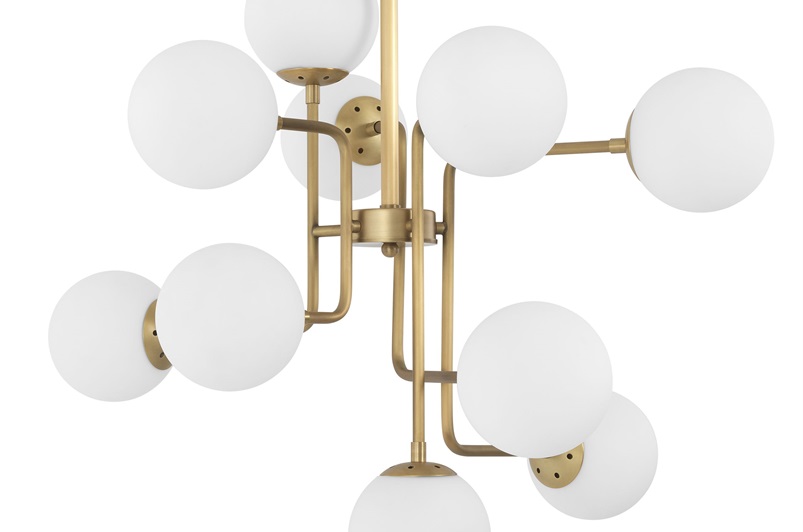 Antique brass finish