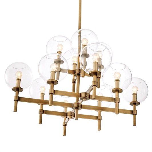Antique Brass Finish & Clear Glass