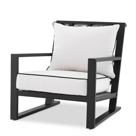 Matte Black finish, Sunbrella canvas