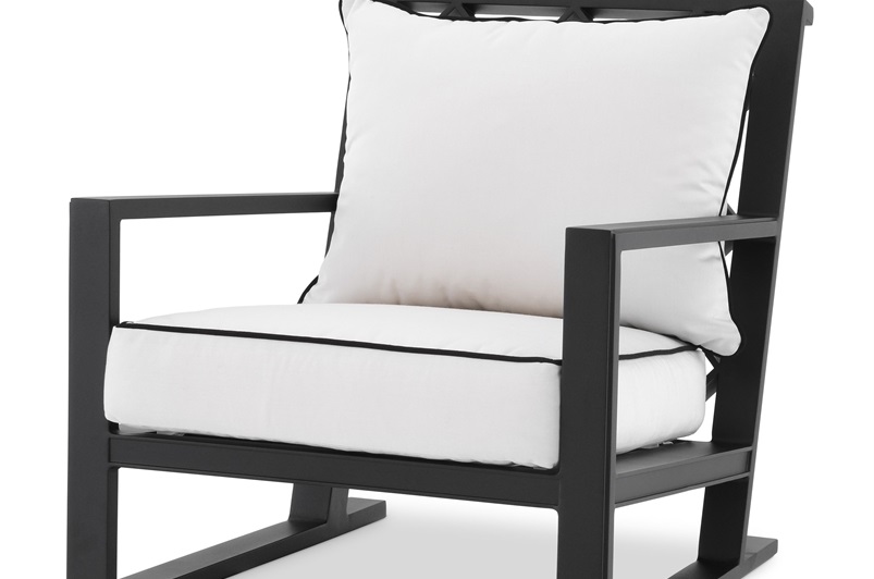 Matte Black finish, Sunbrella canvas