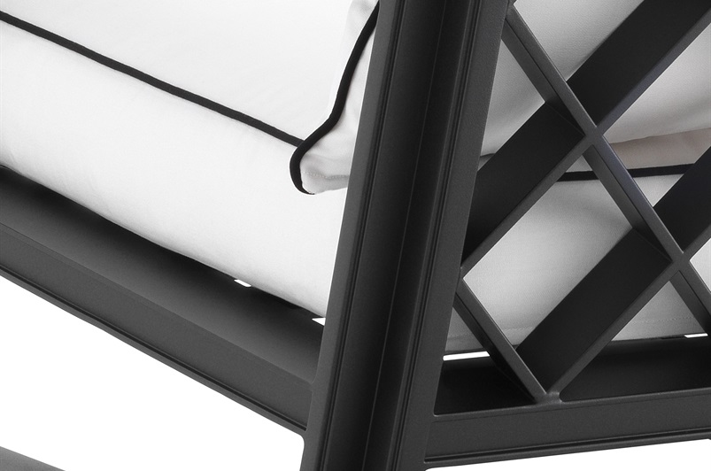 Matte Black finish, Sunbrella canvas