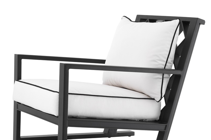 Matte Black finish, Sunbrella canvas