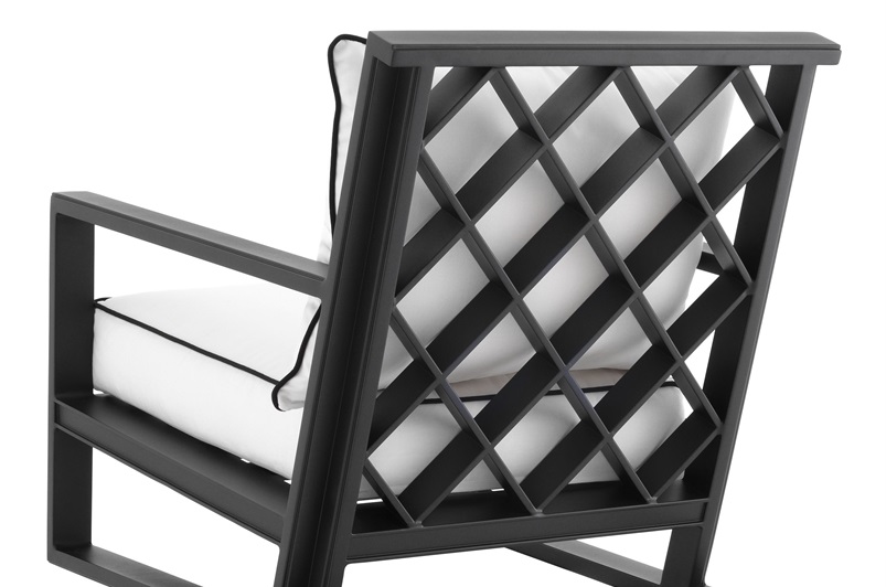 Matte Black finish, Sunbrella canvas