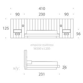 Emperor - Tables
