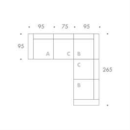 COMPOSITION 7