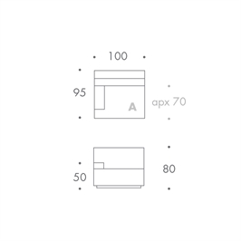 MODULE A