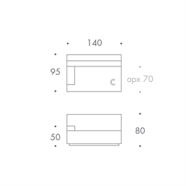 MODULE C