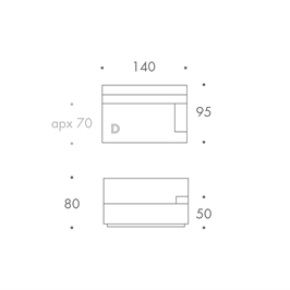 MODULE D