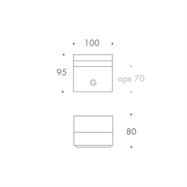 MODULE G