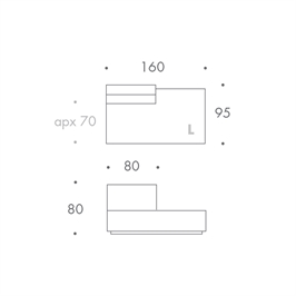 MODULE L