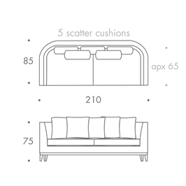 3 Seater