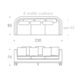 3.5 Seater