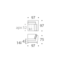 Module B1