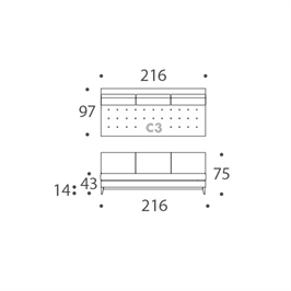 Module C3