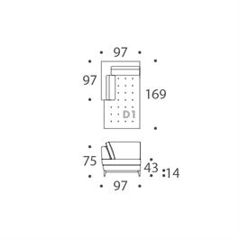 Module D1