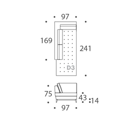 Module D3