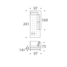 Module D4