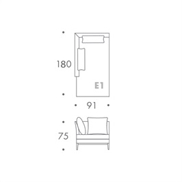 MODULE E1 