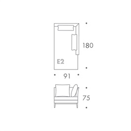 MODULE E2