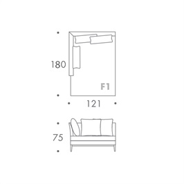 MODULE F1